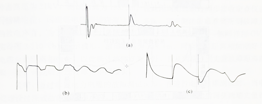 北京朝方電力安裝公司電力電纜實(shí)測波形 北京朝方電力安裝公司電力電纜實(shí)測波形