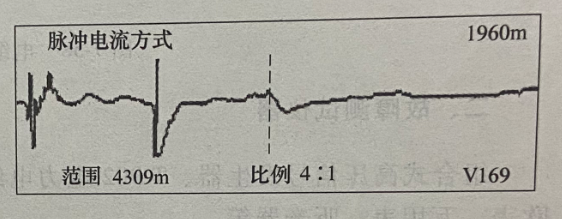 圖17-5 脈沖電流法測(cè)試故障波形