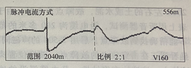圖18-5 脈沖電流法測試B、C相間故障波形