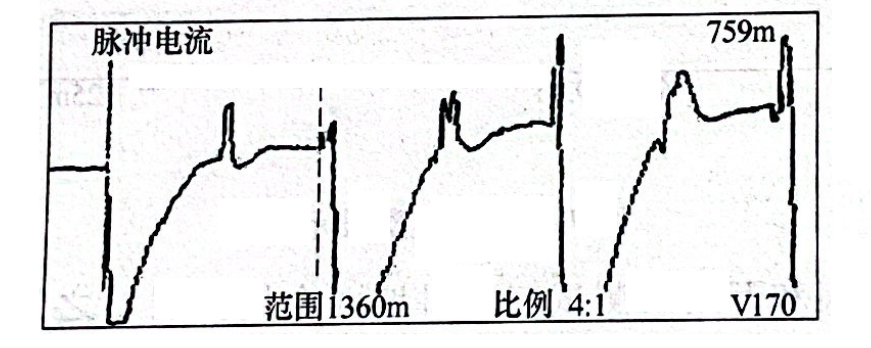 圖24-6 在變壓器端A、C相間做球間隙測(cè)得的故障波形