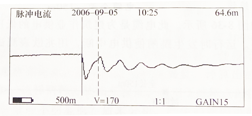 圖2-8-4脈沖電流故障波形